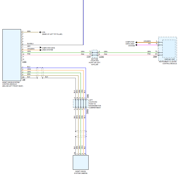 wirediagram