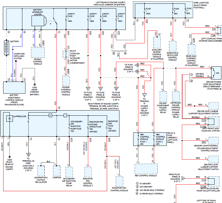 wirediagram