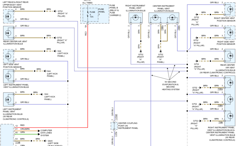 wirediagram
