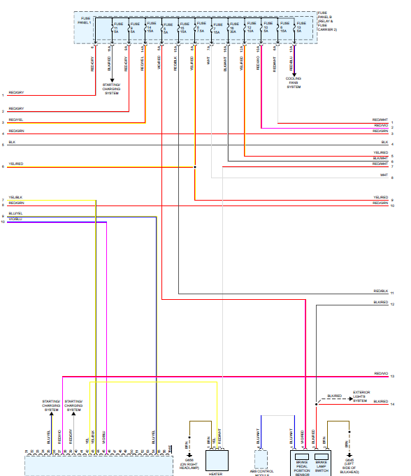 wirediagram