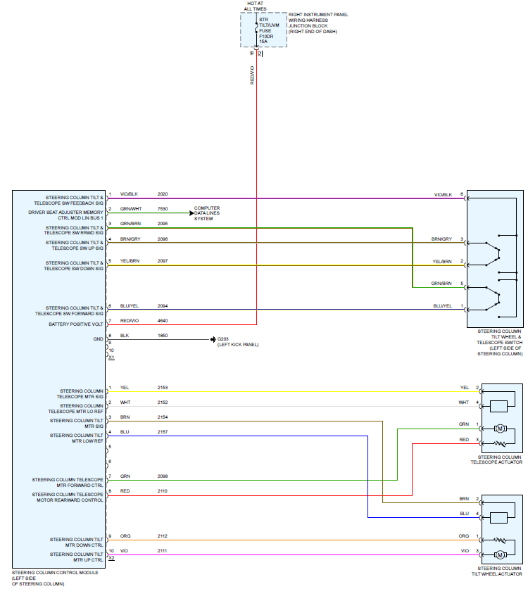 wirediagram