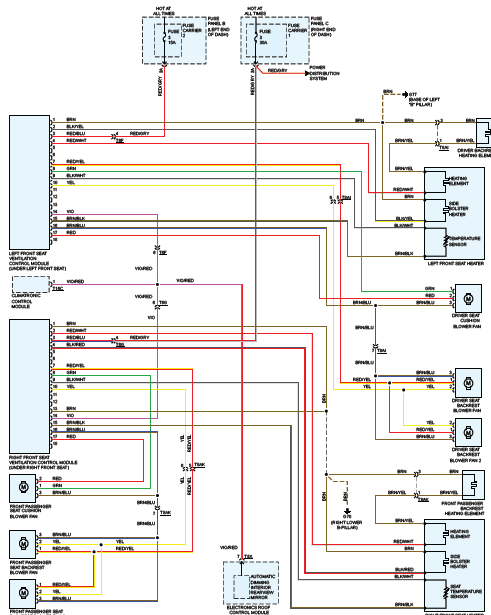 wirediagram